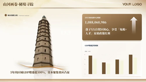 茶色风宁夏文旅春季推广宣传ppt模板