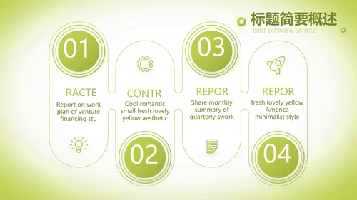 绿色清新化妆品面膜介绍宣传动态PPT