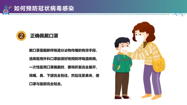 医疗护理疫情肺炎新型冠状病毒课件PPT模板