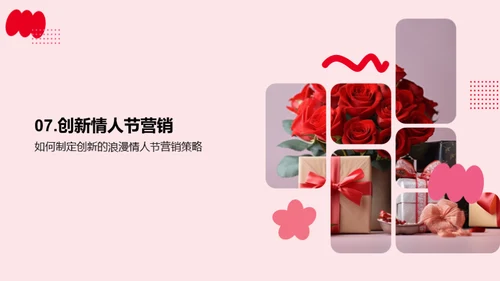 打造浪漫情人节营销策略