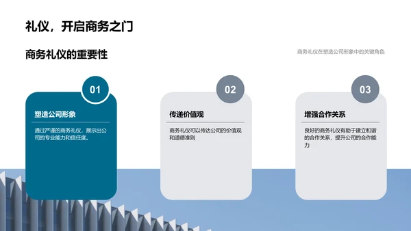 商务礼仪塑造企业文化