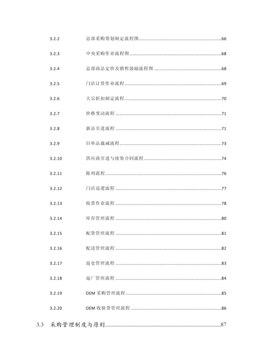 总部运营管理标准手册.docx