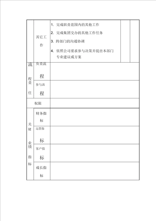 研究开发部工作说明书汇编19