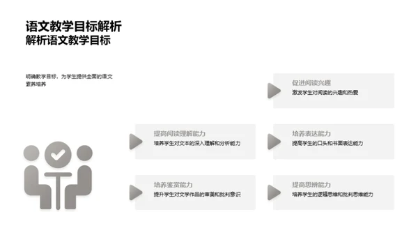 优化语文阅读教学