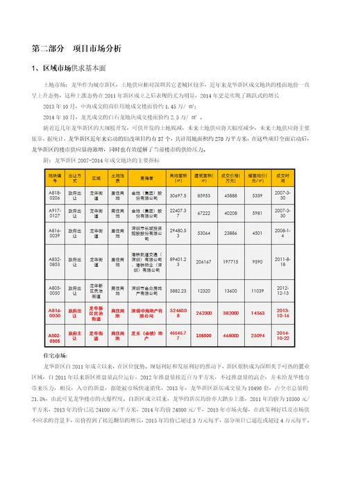 20150804深圳龙华新区锦丰厂片区城市更新项目初步研究报告