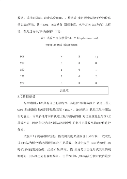 北斗卫星导航系统的毫米级精度变形监测算法与实现毕业论文