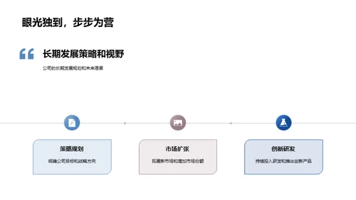 家居行业全景透视