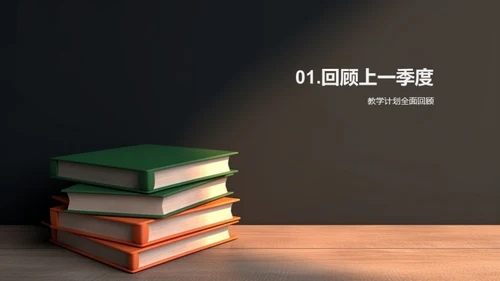 教学循环：季度反思与策划