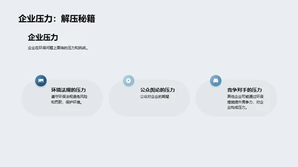 推动环保新技术在社会中的应用