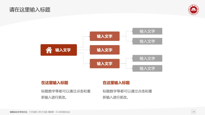 福建师范大学课题学术汇报毕业论文答辩通用PPT模板