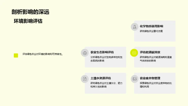 未来农业的绿色革命