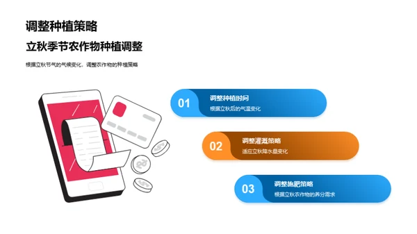 立秋节气农业策略