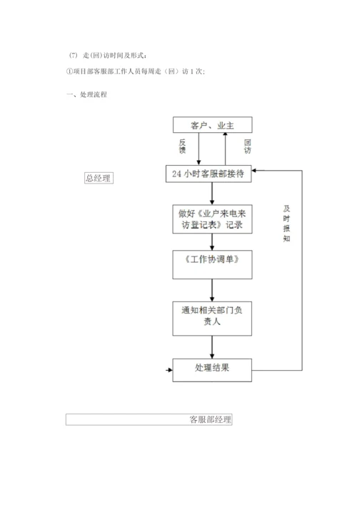 物业信息反馈渠道及处理流程.docx