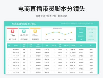 电商直播带货脚本分镜头