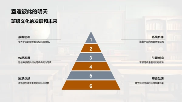 打造班级精神标识