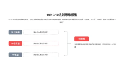 10/10/10法则思维模型PPT图示