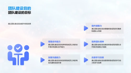 班级团队建设讲座PPT模板
