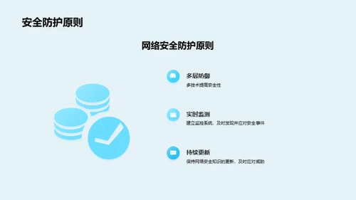 网络安全防护大全