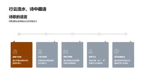 探究诗歌的灵魂