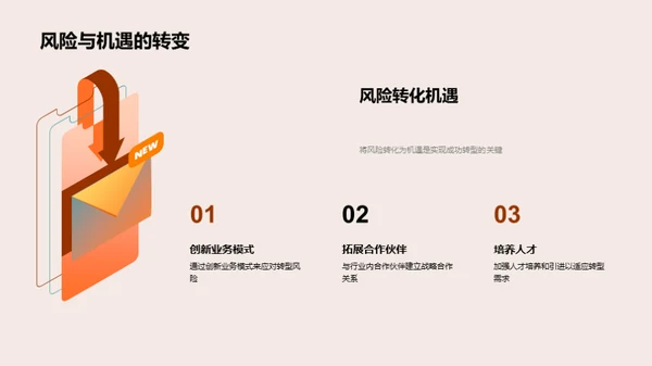 业务转型指南