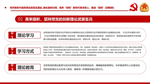 中央军委基层建设会议军队部队过硬作风强军兴军PPT