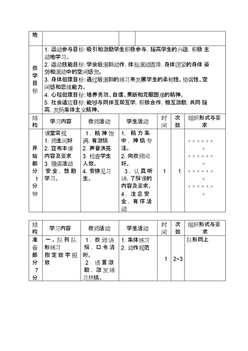 小学体育《后滚翻》教学设计