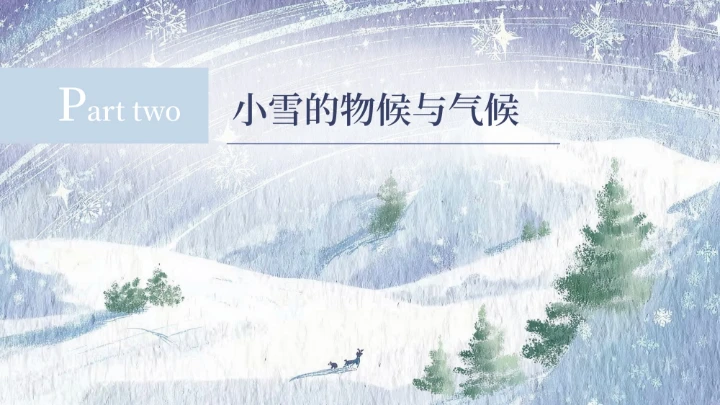 蓝紫创意清新中国二十四传统节气之小雪教育课件PPT模板