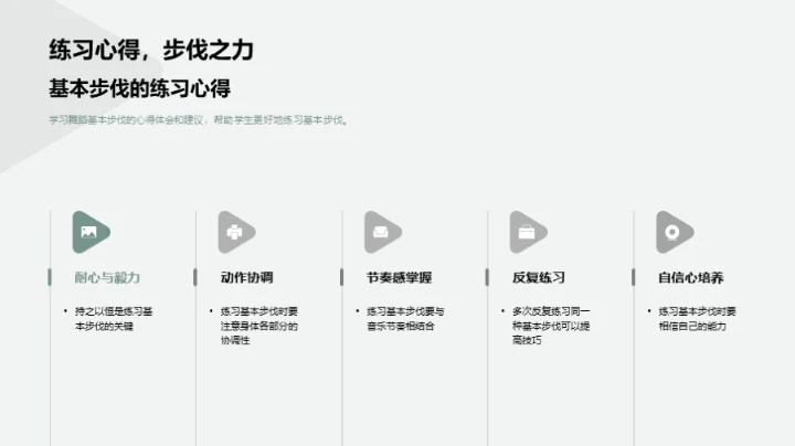 舞蹈基本步伐全探索