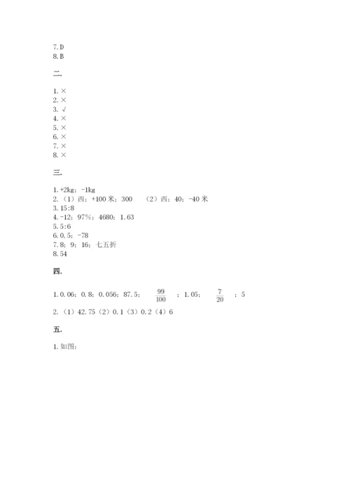 最新版贵州省贵阳市小升初数学试卷附参考答案【综合题】.docx