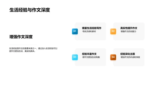 高考作文提升讲座PPT模板