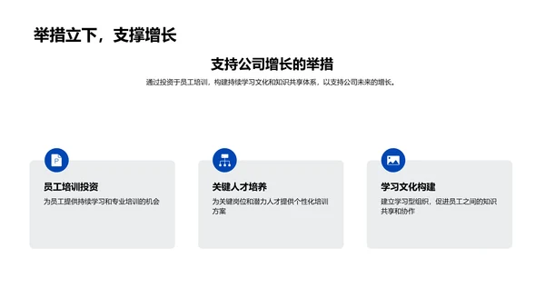人才培养成果报告PPT模板