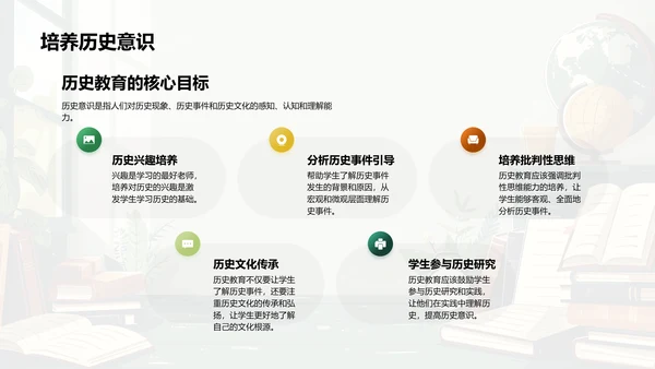 历史教育新实践PPT模板