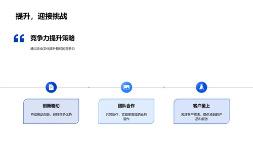 解析企业文化PPT模板