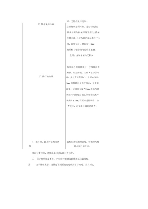 锅炉电除尘器检修工艺规程.docx