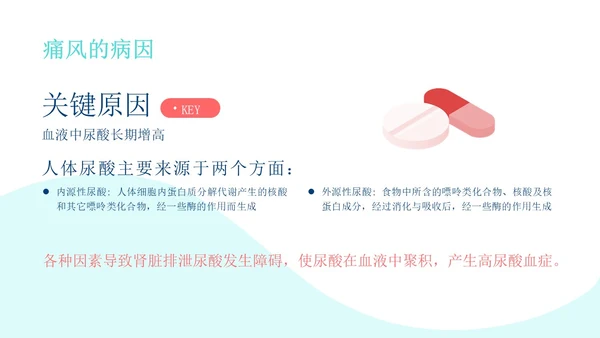 蓝色简约插画清新商务痛风健康教育健康宣教PPT模板