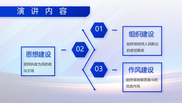 蓝色大气部队国防建设工作总结PPT