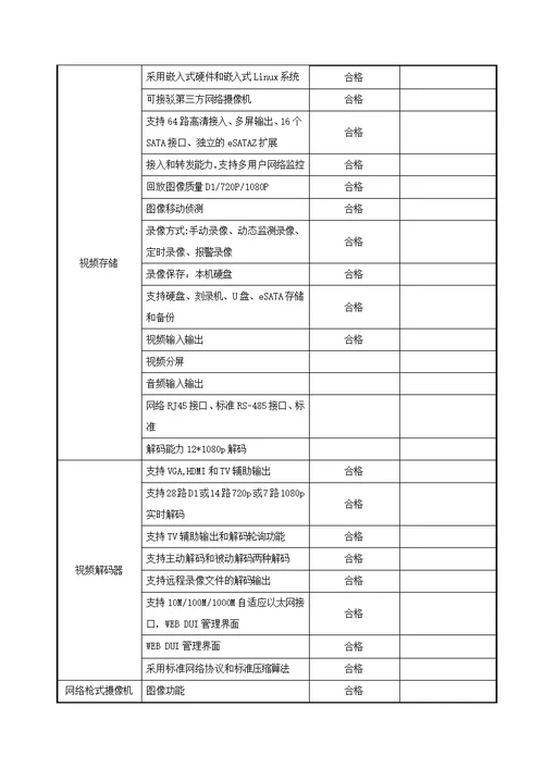 弱电系统施工调试检查记录