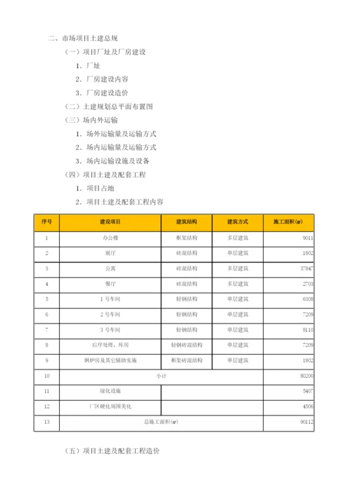 市场可行性分析报告模板.docx