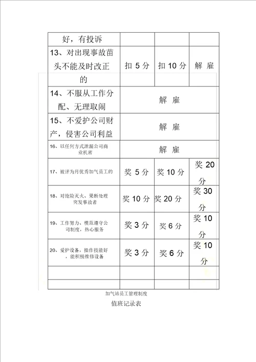 加气站管理制度