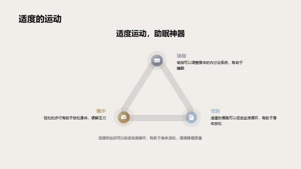 优质睡眠与学效提升