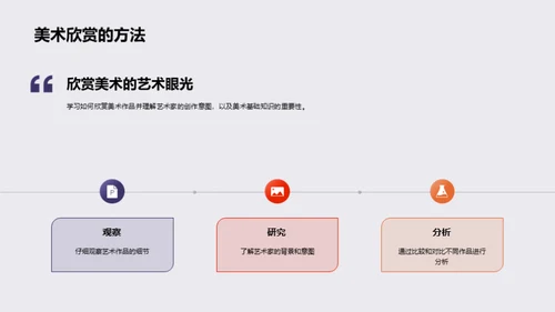 美术鉴赏与创新思维