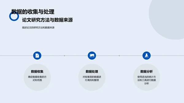 经济学答辩报告PPT模板