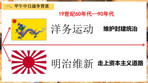 第5课 甲午中日战争与列强瓜分中国狂潮—2024-2025学年八年级上历史课件（统编版）