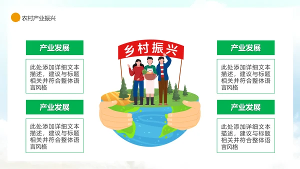 农业现代，农村现代化PPT模板