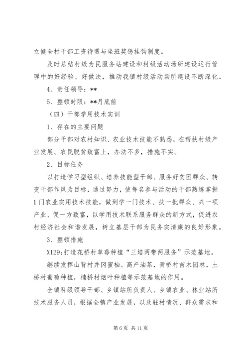 乡镇年度党建工作责任实施方案.docx