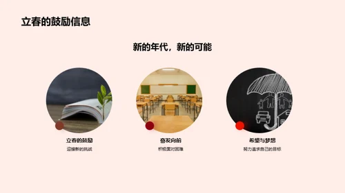 立春：季节与文化