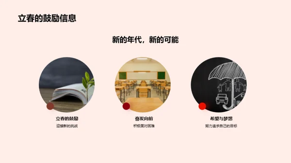 立春：季节与文化