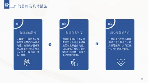 行政经理人事工作年终通用PPT模板