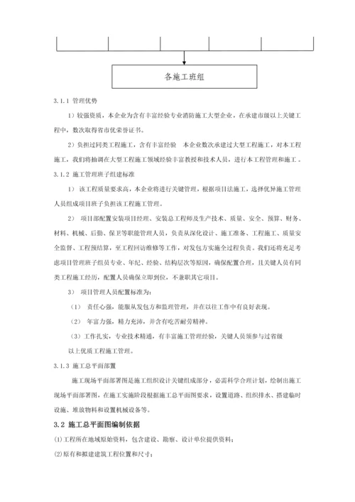 消防综合项目施工专项方案.docx