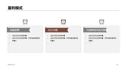 多色商务风财务预算及经营研究报告PPT下载